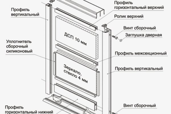 Проект омг