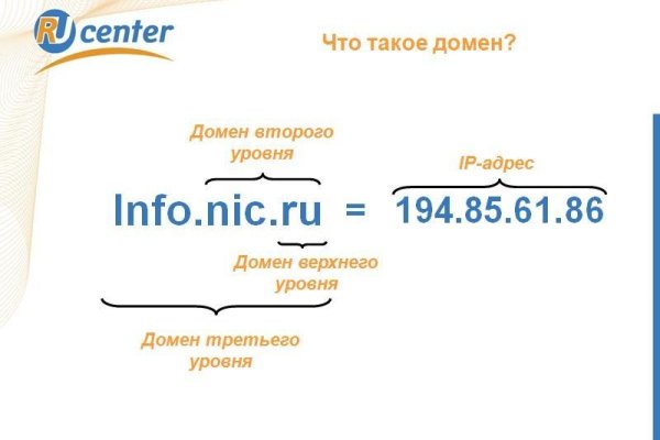 Как пользоваться сайтом блэкспрут